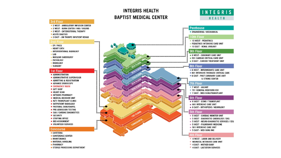 Map of INTEGRIS Health Baptist Medical Center