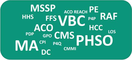 Familiarize yourself with these acronyms