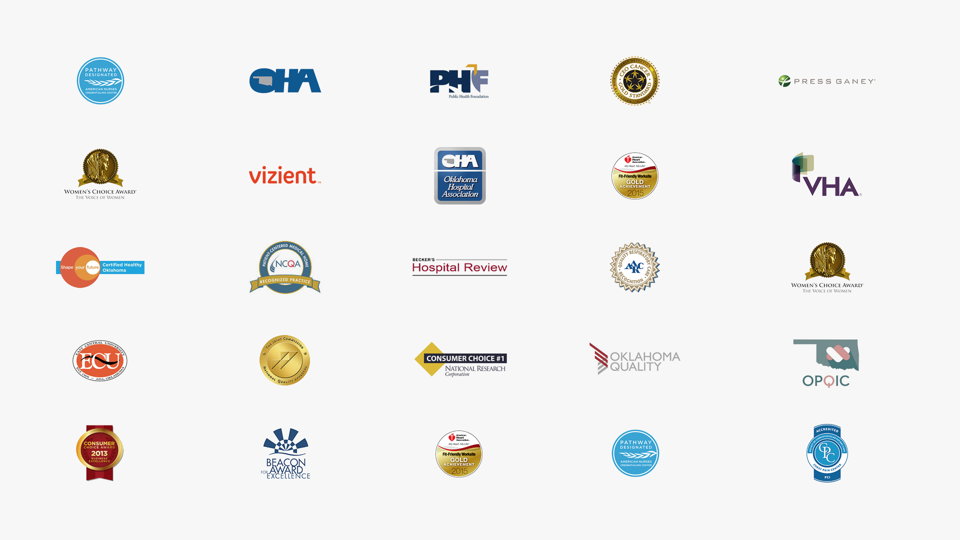 Quality & Awards