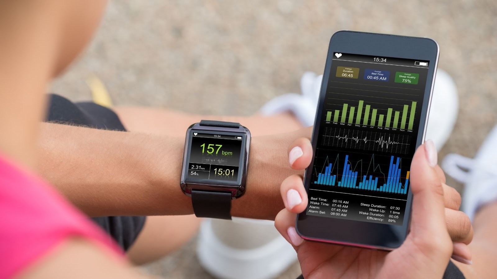 Wearable Technology for Tracking Stress
