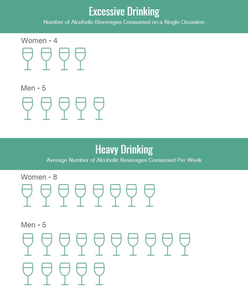 IOYH Alcohol