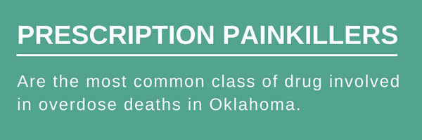prescription painkillers and overdose deaths in OK